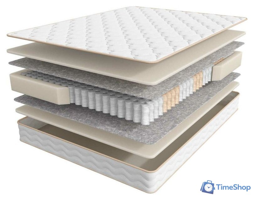 Матрас Askona Harmony Energy 160x200 - Изображение №1 — Интернет-магазин Time-Shop