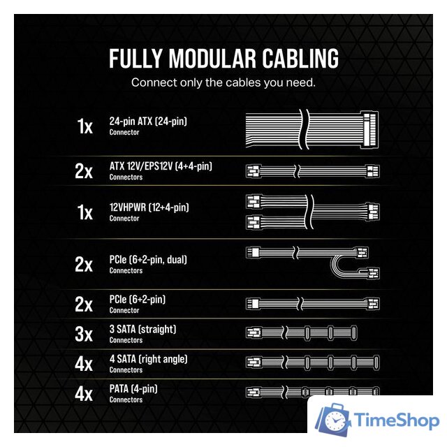 Блок питания Corsair RM1000e CP-9020264-EU - Изображение №9 — Интернет-магазин Time-Shop