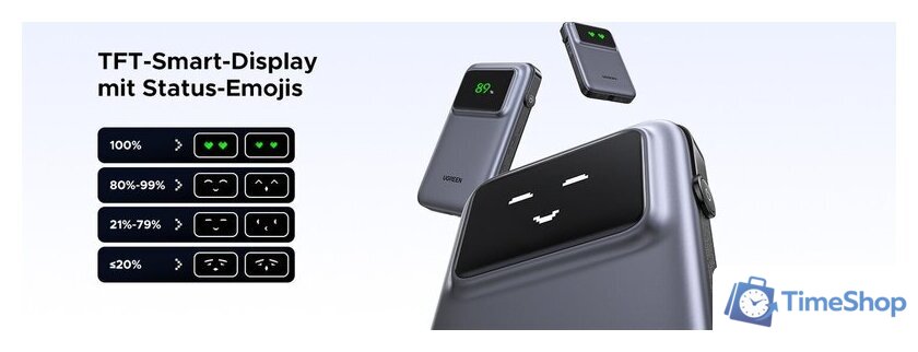 Внешний аккумулятор Ugreen PB511 10000mAh (серый) - Изображение №3 — Интернет-магазин Time-Shop