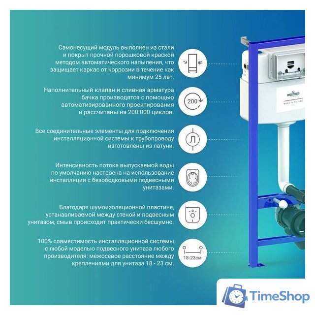 Инсталляция для унитаза Lavinia Boho Relfix 5 в 1 77010045 (матовый черный/белый пластик) - Изображение №6 — Интернет-магазин Time-Shop