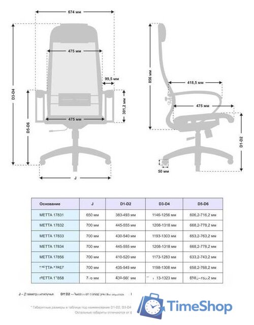 Офисное кресло Metta CH 17833 (белый) - Изображение №7 — Интернет-магазин Time-Shop