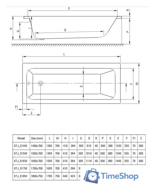 Ванна Deante Prizma 169.5x70 KTJ 017W - Изображение №2 — Интернет-магазин Time-Shop