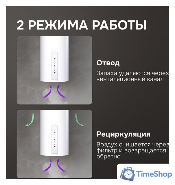 Кухонная вытяжка Zigmund & Shtain K 160.4 W - Изображение №6 — Интернет-магазин Time-Shop