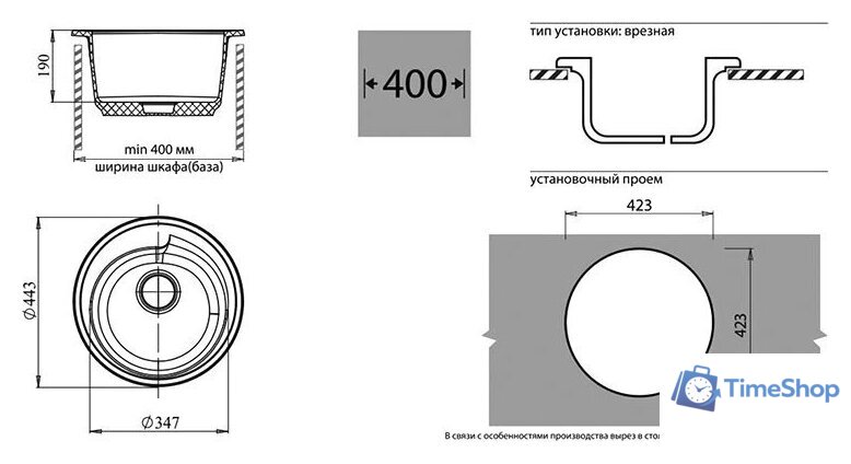 Кухонная мойка GranFest Rondo GF-R450 (топаз) - Изображение №2 — Интернет-магазин Time-Shop