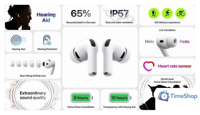 Наушники Apple AirPods Pro 3 - Изображение №9 — Интернет-магазин Time-Shop