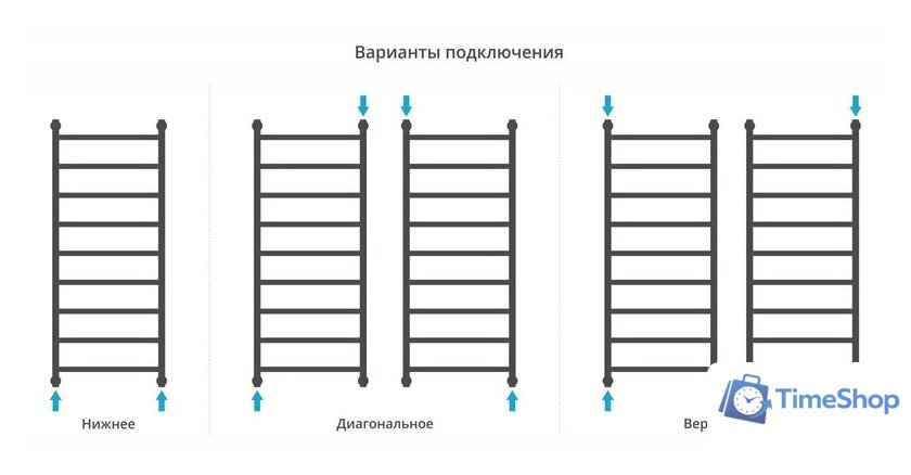 Полотенцесушитель Сунержа Галант+ 1200х500 31-0200-1250 - Изображение №4 — Интернет-магазин Time-Shop