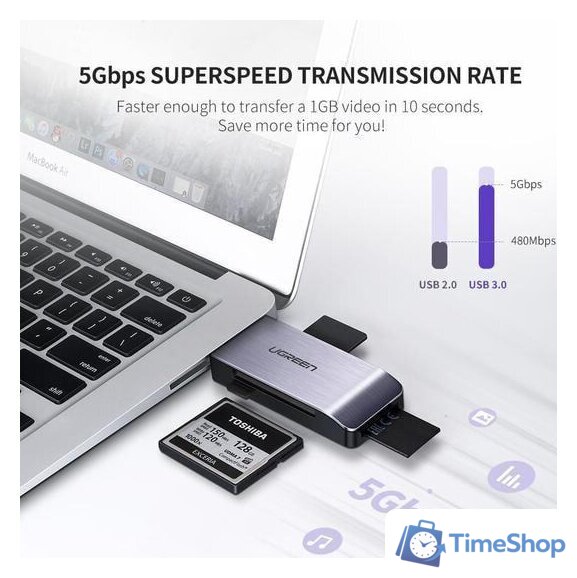 Карт-ридер Ugreen CM180 50541 - Изображение №3 — Интернет-магазин Time-Shop