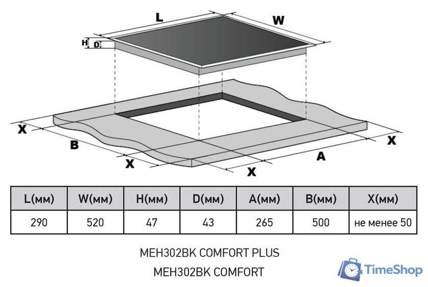 Варочная панель Meferi MEH302BK Comfort - Изображение №7 — Интернет-магазин Time-Shop
