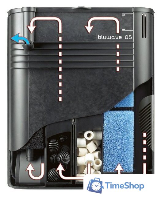 Аквариум Ferplast Dubai 80 Led 125 л (белый) - Изображение №3 — Интернет-магазин Time-Shop