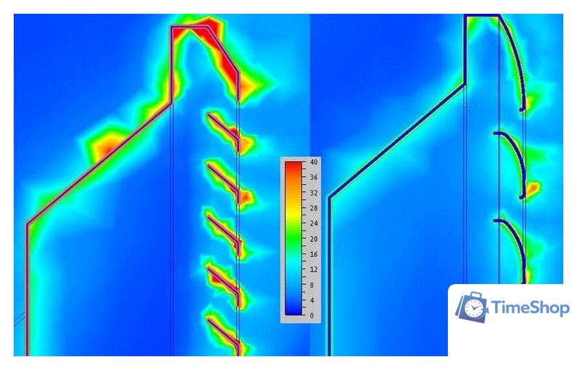 Конвектор NOBO Viking NFK4S 12 - Изображение №4 — Интернет-магазин Time-Shop