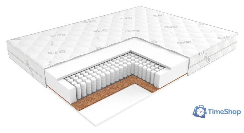 Матрас ЭОС Идеал 1а/2 160x200+Samsara Звездное небо на сер. фоне 2сп 200-3 - Изображение №3 — Интернет-магазин Time-Shop