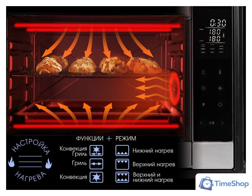 Мини-печь Tuarex TK-5065 - Изображение №9 — Интернет-магазин Time-Shop
