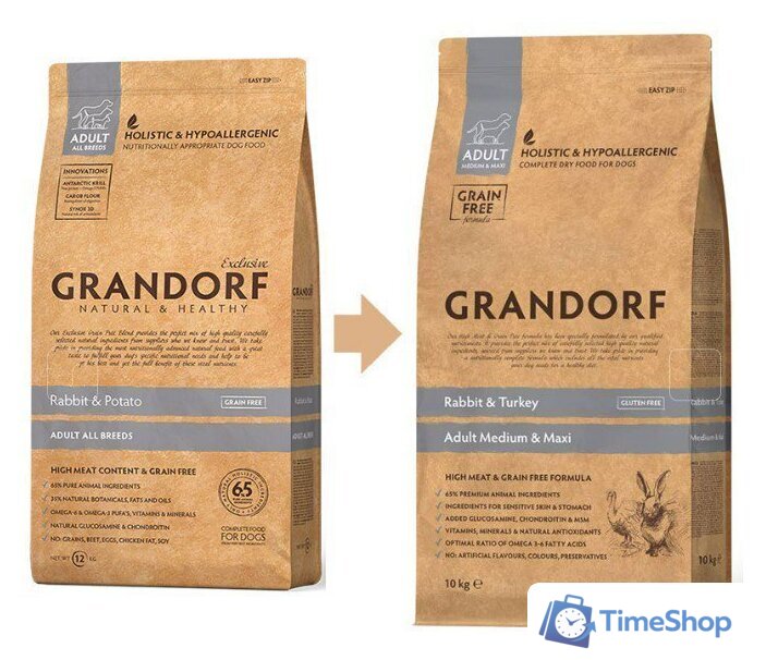 Сухой корм для собак Grandorf Medium & Maxi Breeds Rabbit & Turkey (с кроликом/индейкой) 10 кг - Изображение №2 — Интернет-магазин Time-Shop