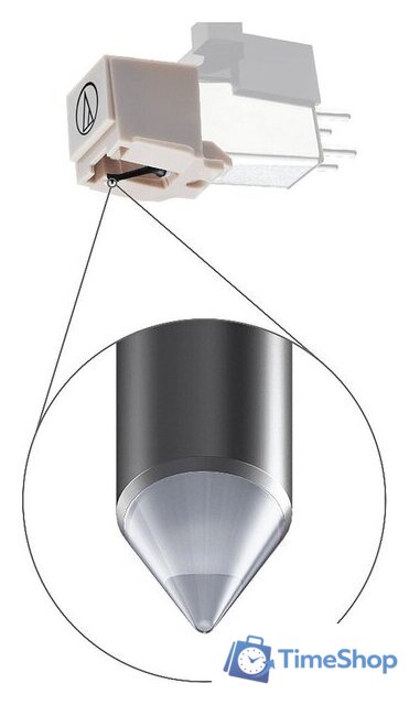 Виниловый проигрыватель Lenco LS-410WA - Изображение №10 — Интернет-магазин Time-Shop