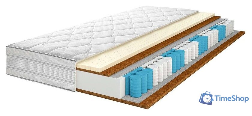 Матрас Территория сна Relax 04 90x200 - Изображение №1 — Интернет-магазин Time-Shop