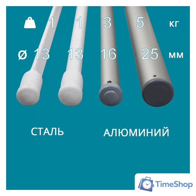 Сушилка для белья Familia Потолочная 5 стержней 200 см FAM-5200 - Изображение №4 — Интернет-магазин Time-Shop