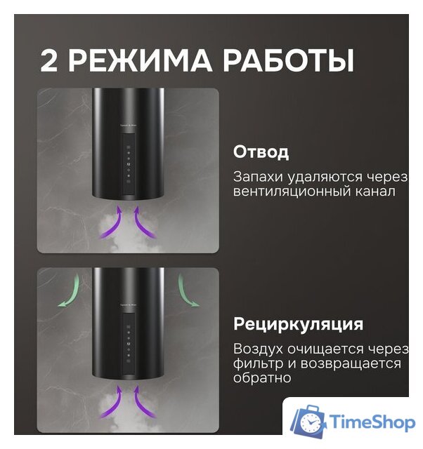 Кухонная вытяжка Zigmund & Shtain K 160.4 B - Изображение №9 — Интернет-магазин Time-Shop