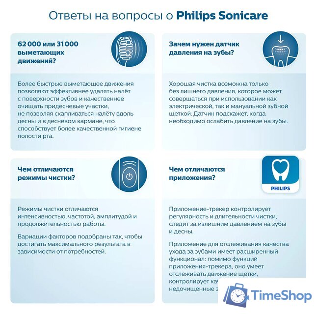 Электрическая зубная щетка Philips HX3675/13 - Изображение №6 — Интернет-магазин Time-Shop