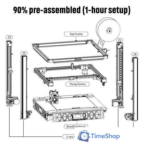 FDM принтер Sovol SV08 - Изображение №4 — Интернет-магазин Time-Shop