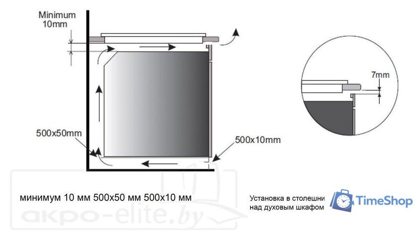 Варочная панель Akpo PIA 60 940 12CC BL - Изображение №3 — Интернет-магазин Time-Shop