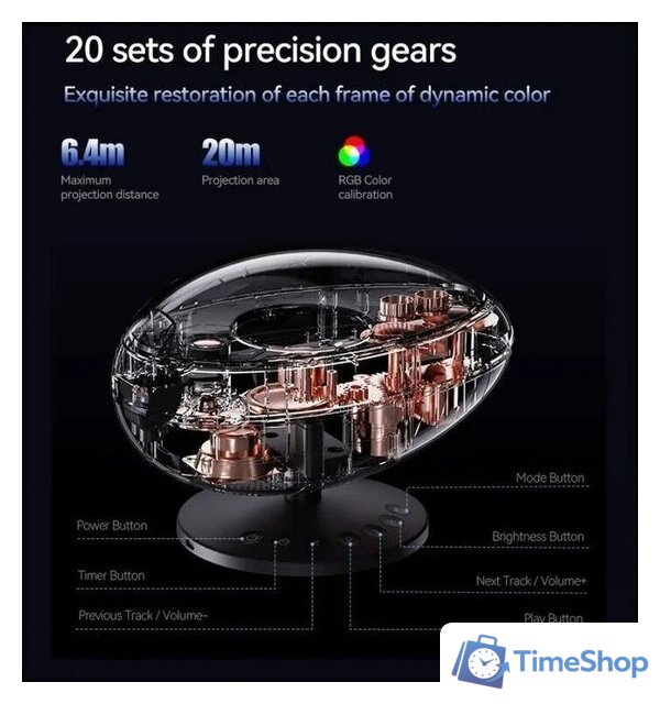 Проектор Wanbo Eva Galaxy Light WPL11 (зелёный) - Изображение №13 — Интернет-магазин Time-Shop