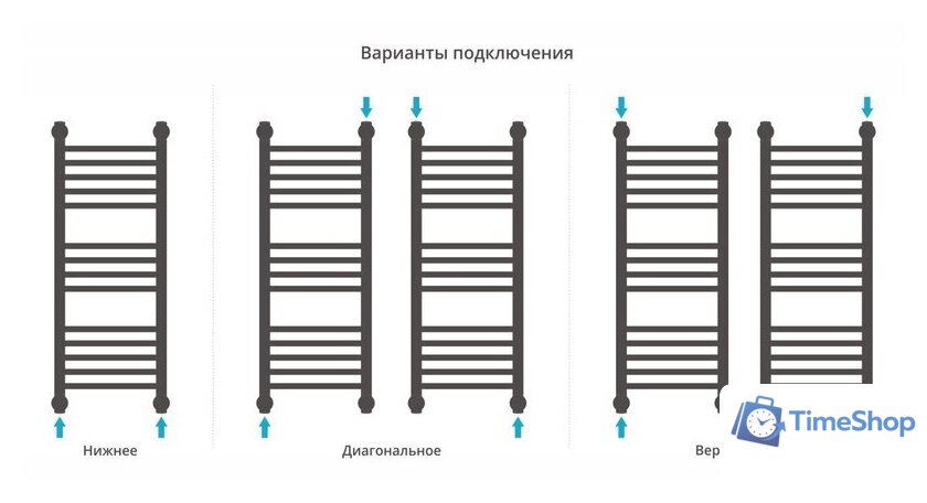 Полотенцесушитель Сунержа Богема+ прямая 800х300 30-0220-8030 - Изображение №4 — Интернет-магазин Time-Shop