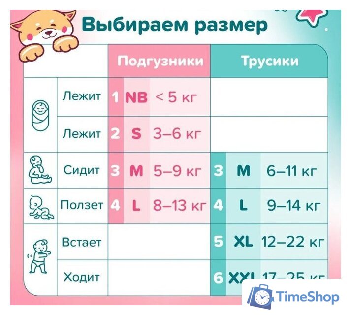 Трусики-подгузники Tanoshi Baby Pants M 6-11 кг (168 шт) - Изображение №10 — Интернет-магазин Time-Shop