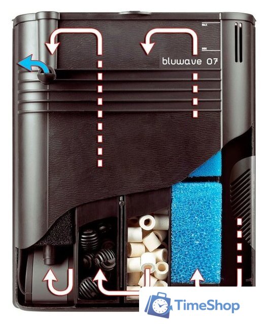 Аквариум Ferplast Dubai 120 LED 240 л (черный) - Изображение №5 — Интернет-магазин Time-Shop