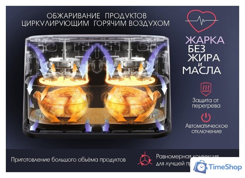 Аэрогриль (аэрофритюрница) Tuarex AG-3004 - Изображение №12 — Интернет-магазин Time-Shop
