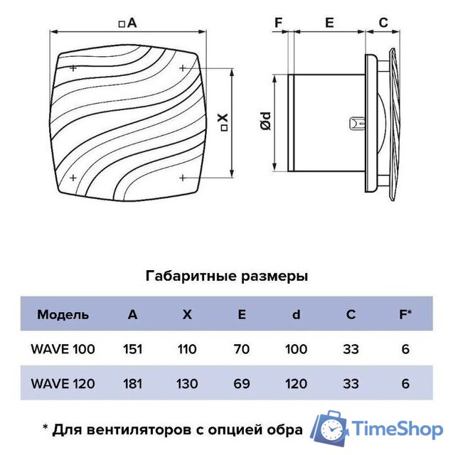 Осевой вентилятор ERA D120 Wave 120C ET - Изображение №5 — Интернет-магазин Time-Shop