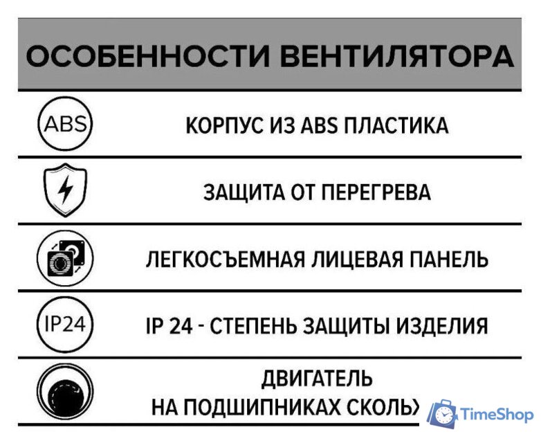 Осевой вентилятор ERA D120 Wave 120C ET - Изображение №7 — Интернет-магазин Time-Shop