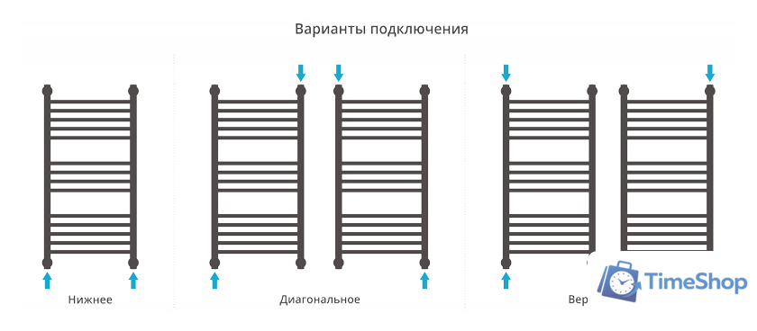 Полотенцесушитель Сунержа Богема+ 1200x500 00-0220-1250 - Изображение №4 — Интернет-магазин Time-Shop