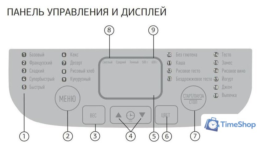 Хлебопечка StarWind SBM1083 - Изображение №2 — Интернет-магазин Time-Shop