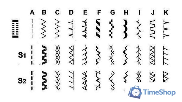 Электромеханическая швейная машина Singer Tradition 2282 - Изображение №3 — Интернет-магазин Time-Shop