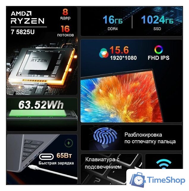 Ноутбук Ninkear A15 Plus 2025 16GB/1TB - Изображение №2 — Интернет-магазин Time-Shop