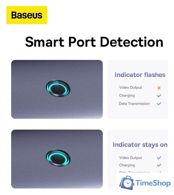 Док-станция Baseus Flite Series 7-Port Hub B00052805813-00 - Изображение №2 — Интернет-магазин Time-Shop