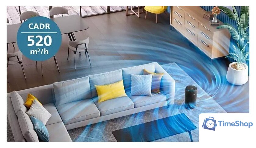 Очиститель воздуха Philips AC3221/13 - Изображение №3 — Интернет-магазин Time-Shop