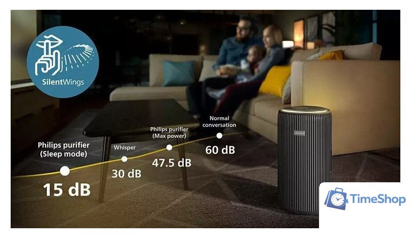 Очиститель воздуха Philips AC3221/13 - Изображение №5 — Интернет-магазин Time-Shop