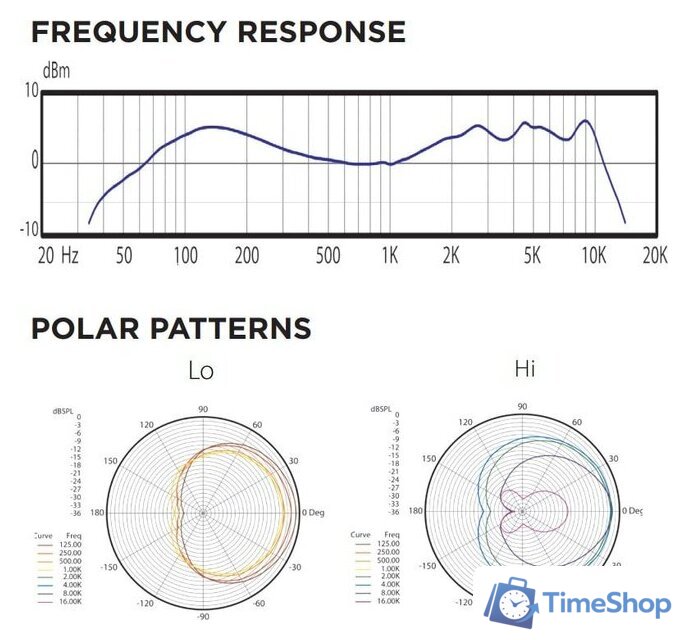 Проводной микрофон Audix F50 - Изображение №3 — Интернет-магазин Time-Shop