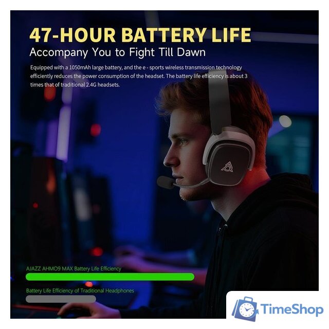 Наушники Ajazz AHM09 Max (белый/серый) - Изображение №5 — Интернет-магазин Time-Shop