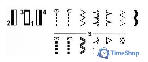 Электромеханическая швейная машина Singer 1412 Promise - Изображение №3 — Интернет-магазин Time-Shop