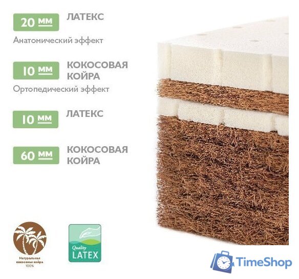 Матрас Плитекс Bamboo Nature 65x125 - Изображение №5 — Интернет-магазин Time-Shop