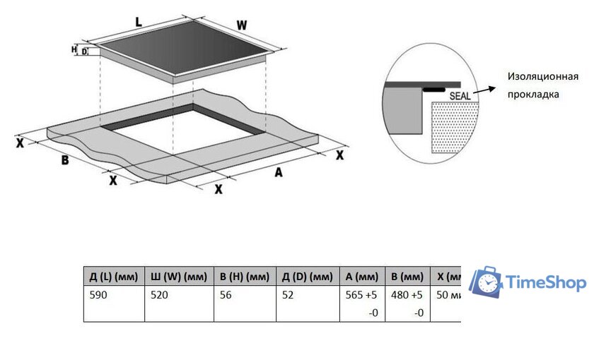 Варочная панель Hietzel HIB 412 CSI BL - Изображение №8 — Интернет-магазин Time-Shop