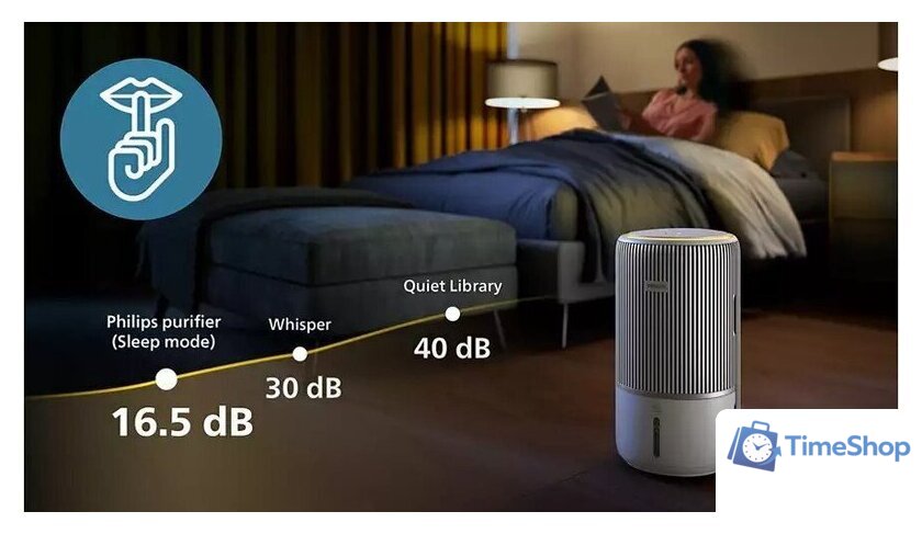 Климатический комплекс Philips AC3420/10 - Изображение №6 — Интернет-магазин Time-Shop