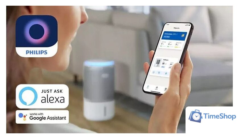 Климатический комплекс Philips AC3420/10 - Изображение №9 — Интернет-магазин Time-Shop