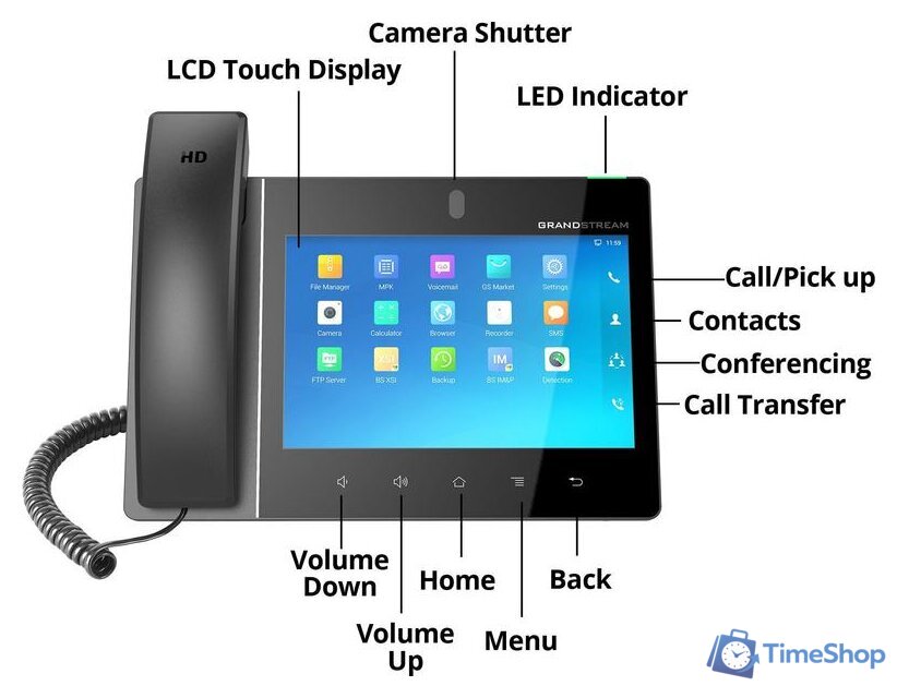 IP-телефон Grandstream GXV3380 - Изображение №4 — Интернет-магазин Time-Shop