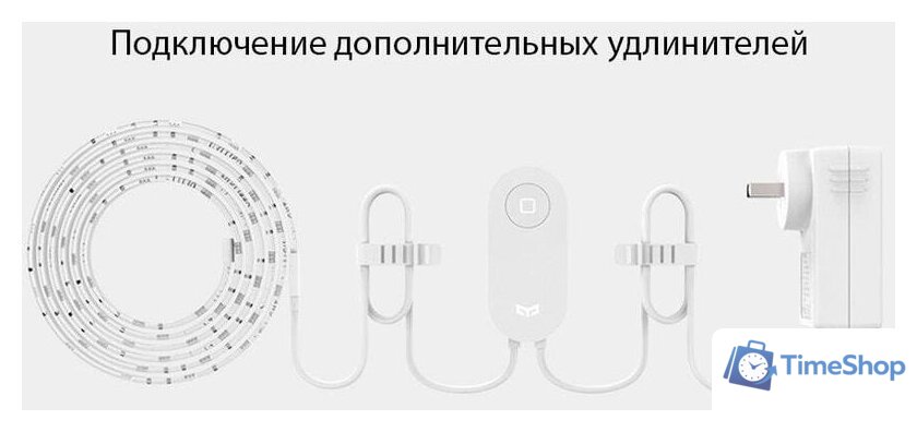 Готовый комплект светодиодной ленты Yeelight LED Lightstrip 1S YLDD05YL 2 м - Изображение №4 — Интернет-магазин Time-Shop