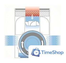 Климатический комплекс Boneco Air-O-Swiss H300 - Изображение №7 — Интернет-магазин Time-Shop