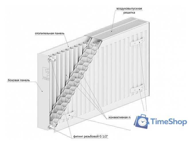 Стальной панельный радиатор Лемакс Valve Compact 11 500x1400 - Изображение №2 — Интернет-магазин Time-Shop