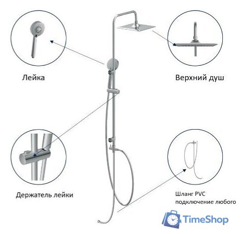 Душевая система  Cersanit Neno 63477 - Изображение №2 — Интернет-магазин Time-Shop